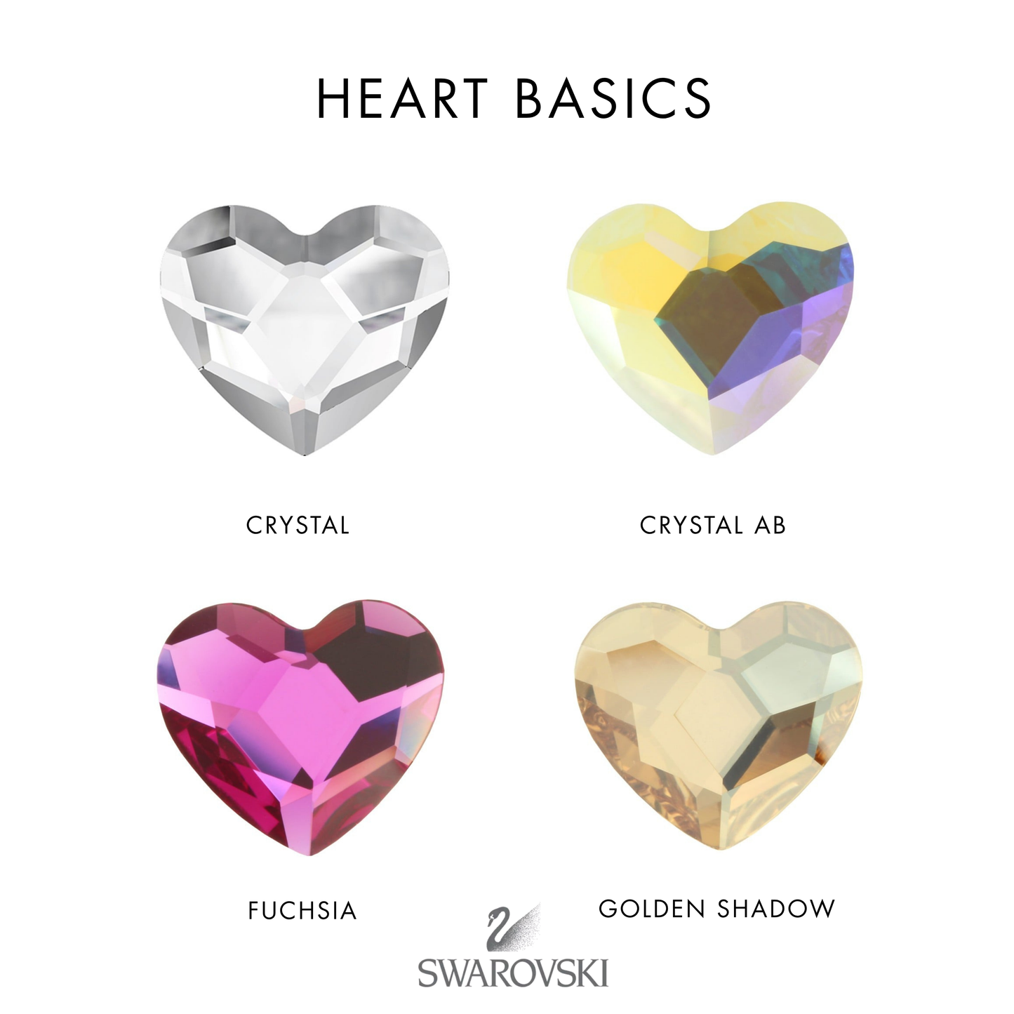 HEART BASICS